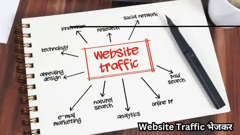 Telegram Se Paise Kaise Kamaye 2025: पैसे कमाने के बेस्ट तरीके, कमाएं लाखों आसानी से 6 Blog पर Traffic भेजकर Telegram से पैसे कमाए