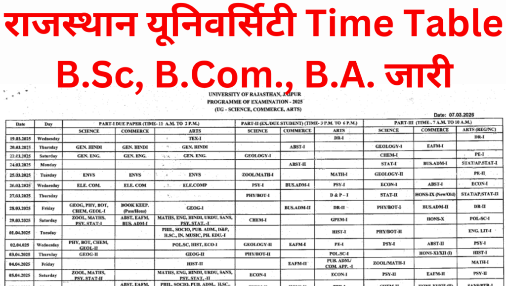 Rajasthan University Time Table 2025: राजस्थान यूनिवर्सिटी परीक्षा 2025 का Time Table हुआ जारी