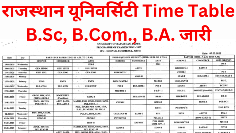 Rajasthan University Time Table 2025: राजस्थान यूनिवर्सिटी परीक्षा 2025 का Time Table हुआ जारी