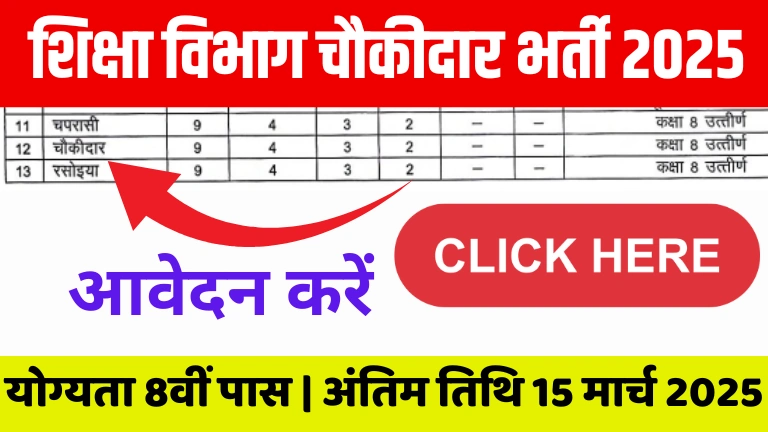 Shiksha Vibhag Chowkidar Bharti 2025: शिक्षा विभाग में 8वीं पास बनेंगे चौकीदार, नोटिफिकेशन देखें