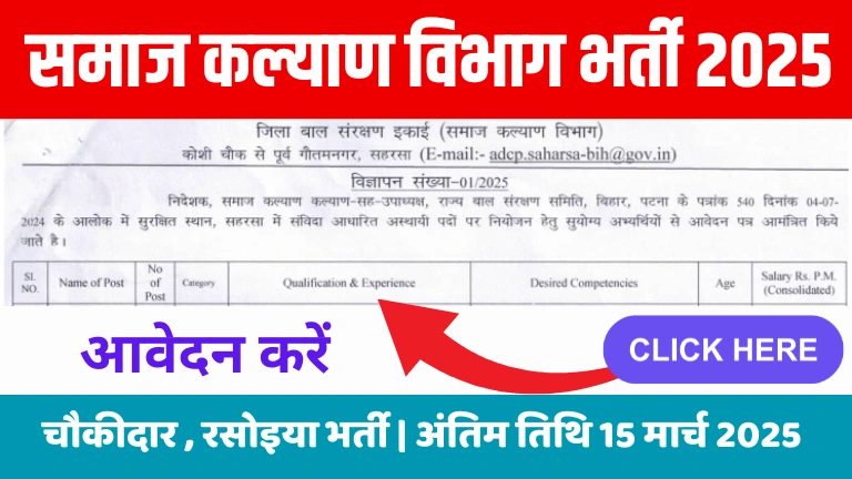 Social Welfare Department Recruitment 2025: समाज कल्याण विभाग में रसोइया, चौकीदार की भर्ती